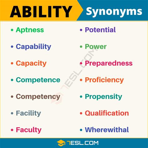 synonyms of ability|other words for abilities.